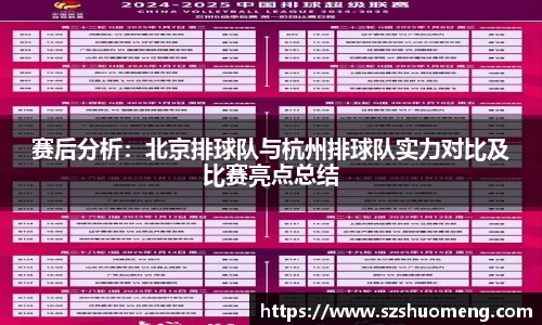 赛后分析：北京排球队与杭州排球队实力对比及比赛亮点总结